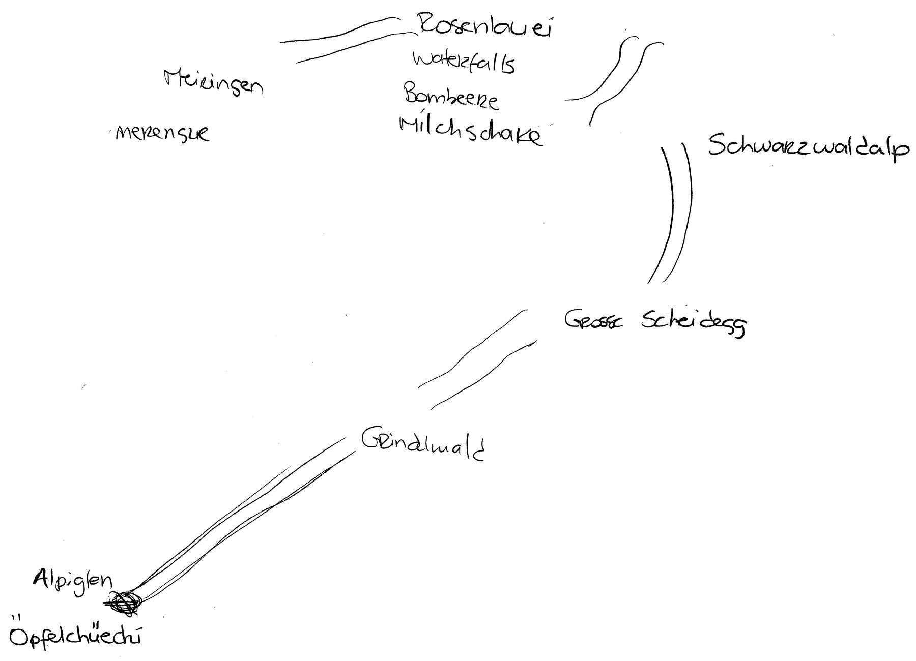 A hand-drawn map depicts an arced double-lined path with a series of labels — for towns, a waterfall, and various mountain peaks.